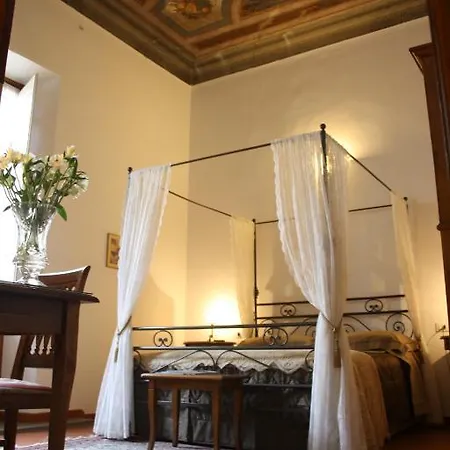 Gasthuis Residenza Millennium 3*