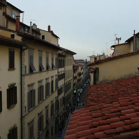 Lady Bed and breakfast Florencia