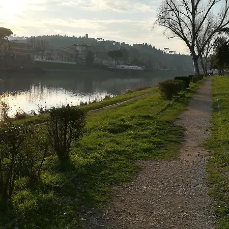 Lungarno Colombo