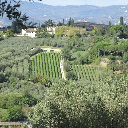 Ulivello Landhaus *