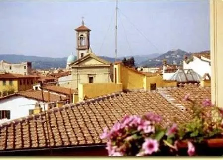 Ritz Hotel 4*
