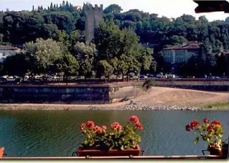 Hotel Ritz Firenze