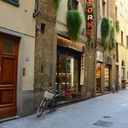 Dei Cerchi Holidays Guest house *