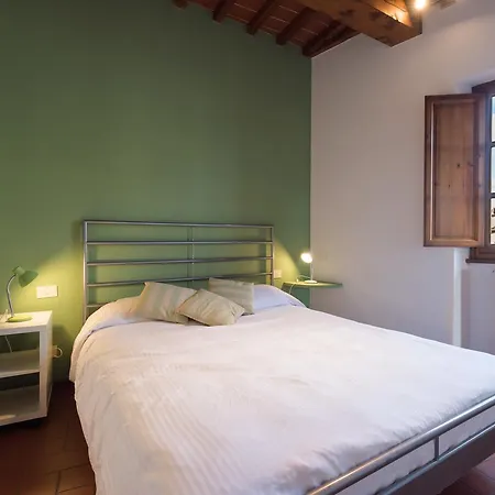 Roommo Sant'Ambrogio * Florence