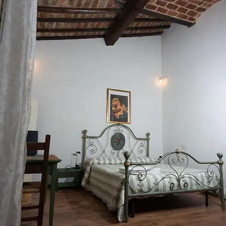 Sant'ambrogio フィレンツェ
