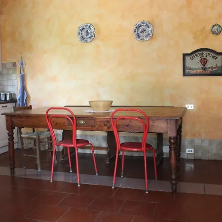 Farm stay La Cascianella Florence
