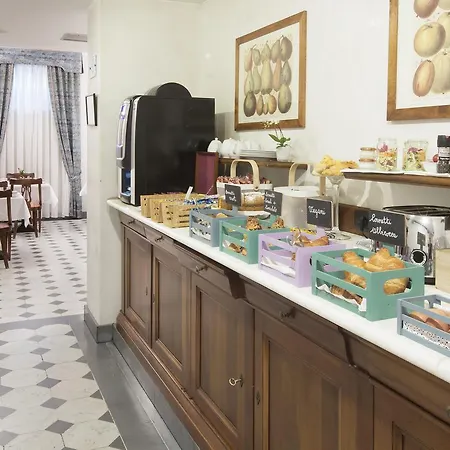 Malaspina 3* Firenze