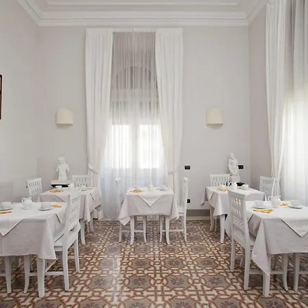 Palazzo Lombardo Florence