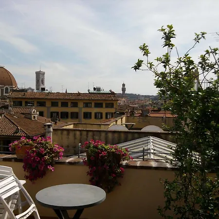 Bijou Roof Terrace Hotel