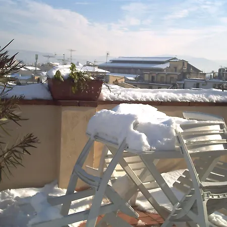 Hotel Bijou Roof Terrace