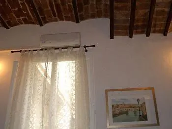 Sant'ambrogio 5* フィレンツェ