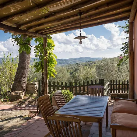 Alloggio per agriturismo Fattoria Il Milione Firenze