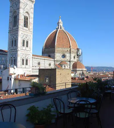 Medici 2* Florencja