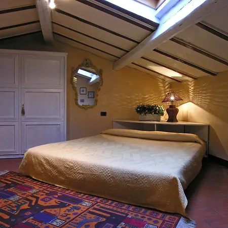 Bed & Breakfast Abatjour Eco-Friendly B&B Firenze