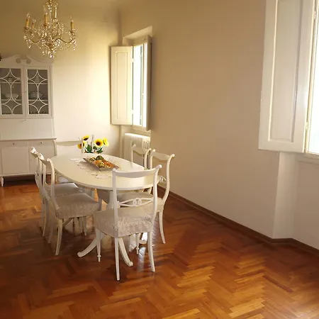 Il Palagetto * フィレンツェ