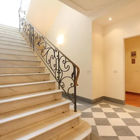 Relais Martinez Florence