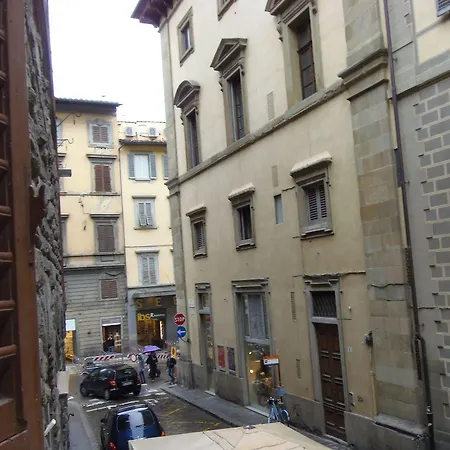 Relais Del Duomo