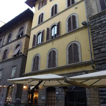Relais Del Duomo