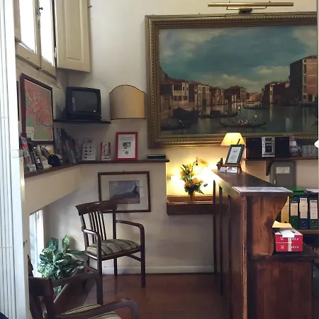 Hotel Airone Firenze