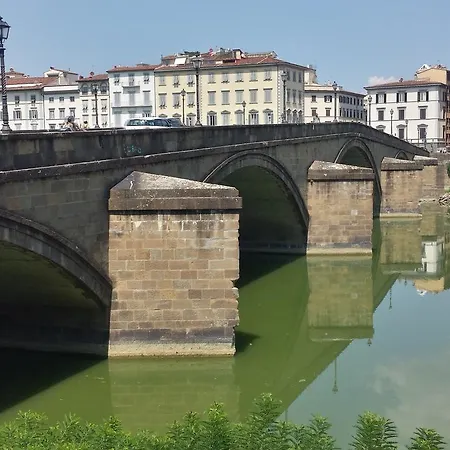 Medici Soderini Отель типа 