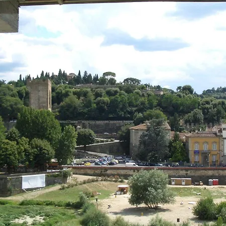 Apartment View Florence