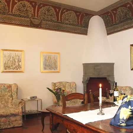 View Apartment