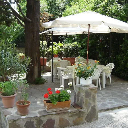 Guest house Casa Toselli Florence