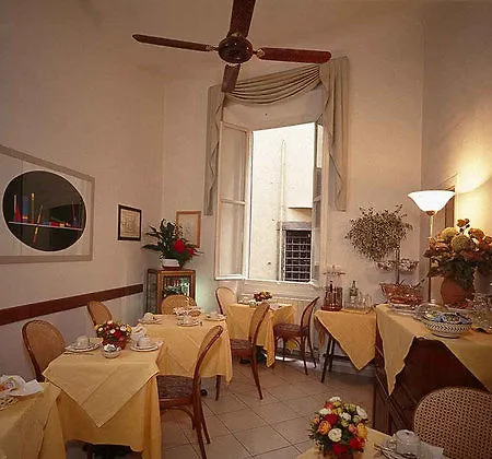 Hotel Centro 2*