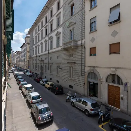 Ognissanti 49 - Keys Of Italy * Florence