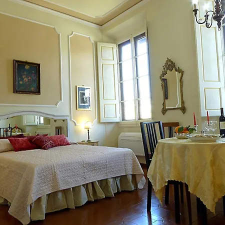 Oriuolo * Firenze