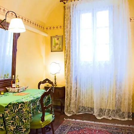 Apartamento Poggio Imperiale *