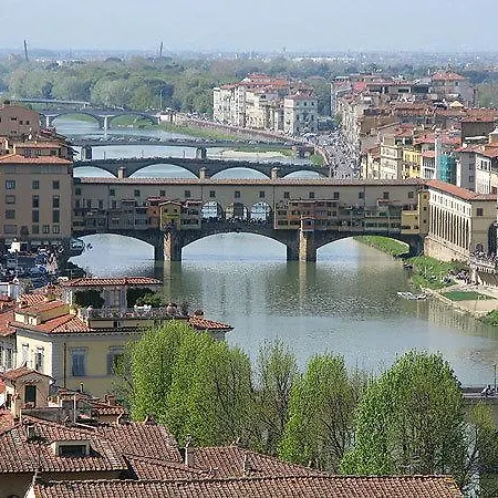 Ritz Hotel Firenze