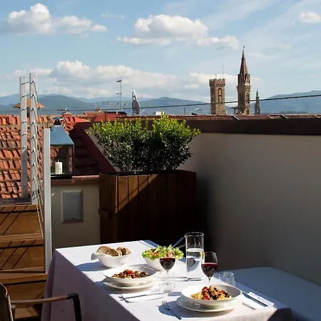 Repubblica Luxury | Esperienze Aparthotel