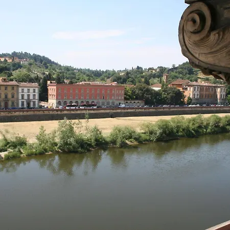 View * Florence