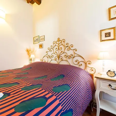 Borgo Pinti Florence