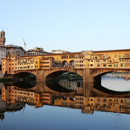 Delle Tele Florence