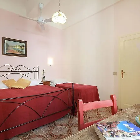Relais Sampaoli Florence