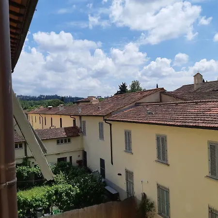 Hostel Tasso Florence