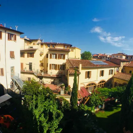 Hostel Archi Rossi