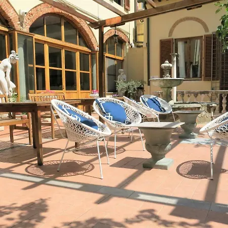 Hostel Archi Rossi *