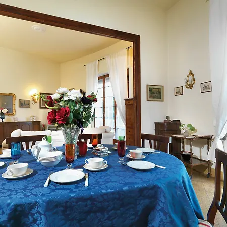 Residenza Oltrarno