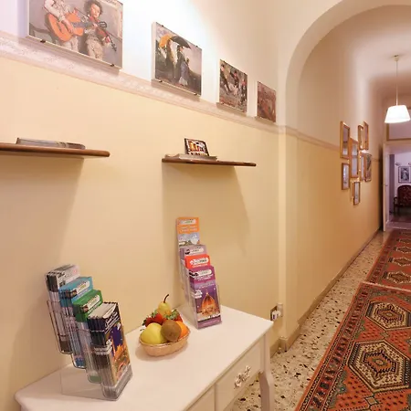 Tourist House Duomo