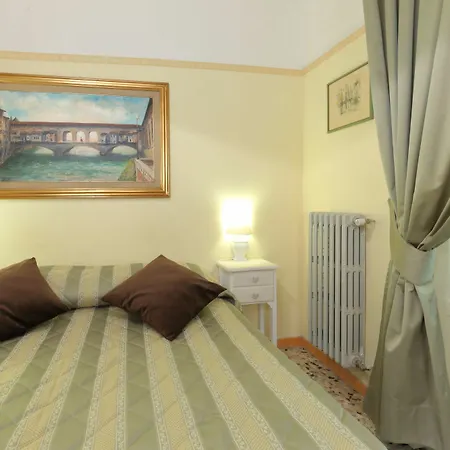 Tourist House Duomo Affittacamere 3*