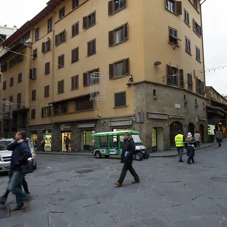Barbadori * Florence