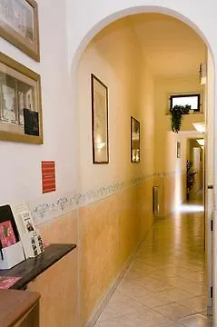 Palazzuolo Florencie