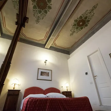 B&B In 피렌체