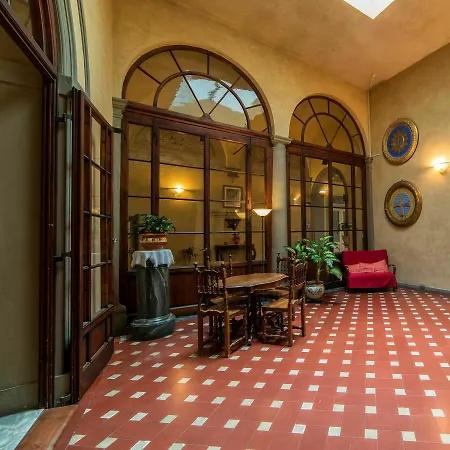 Hotel Casa Santo Nome Di Gesu