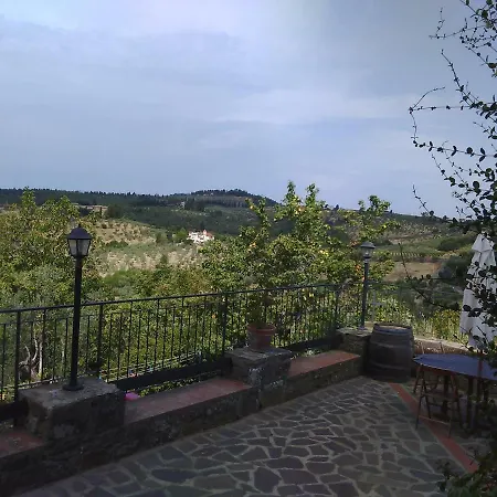 Country House Near