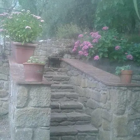 Country House Near Florence