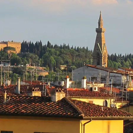 Casa Colonna *